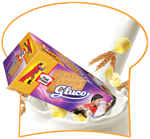 Picture of Gluco